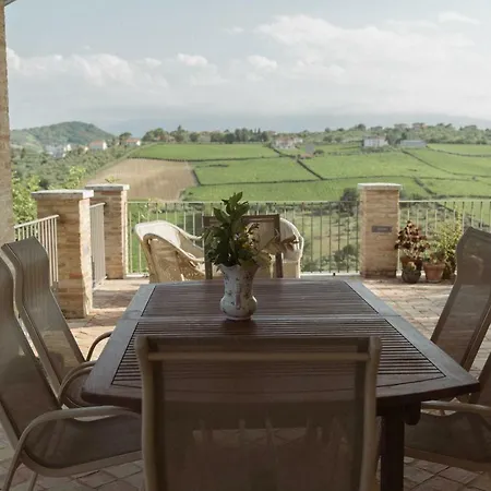 Casa Marzapane Chieti